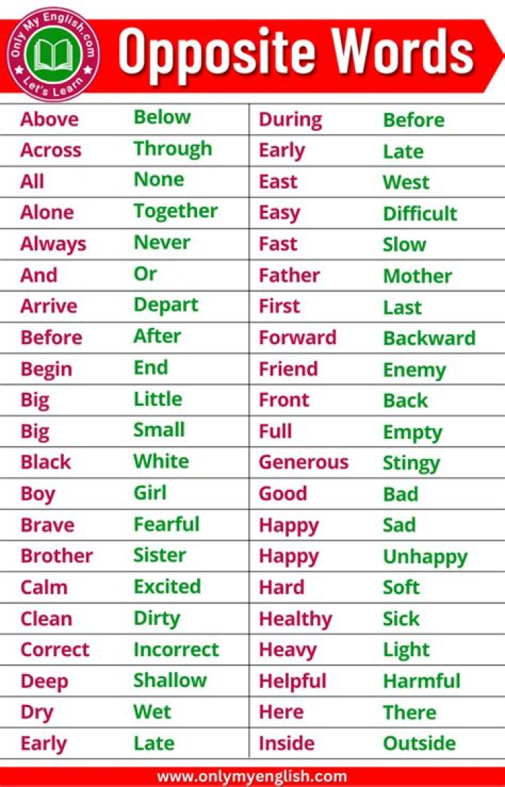 What is the opposite of widely?