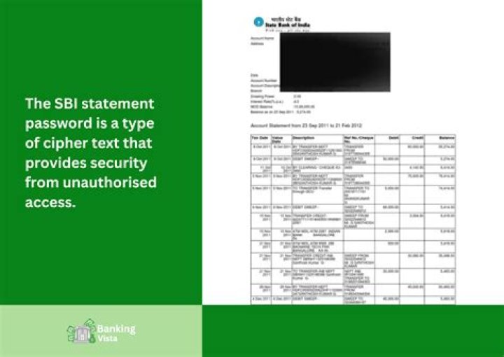 What is the password of bank statement?
