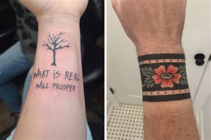 What is the word wrist?