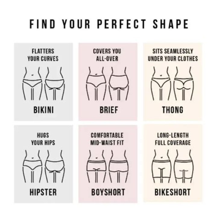 What kind of underwear should I wear?