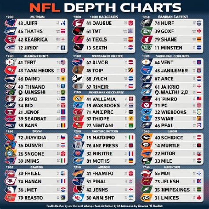 What plays can you challenge in the NFL?