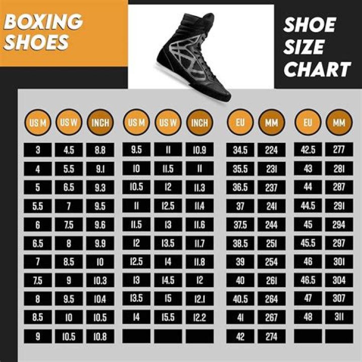 What size boxing shoes should I get?