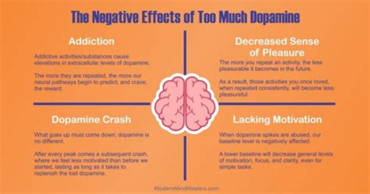 What would happen if you touched your brain?