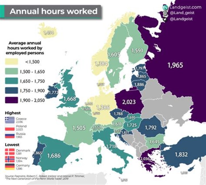 Where is hot this time of year in Europe?