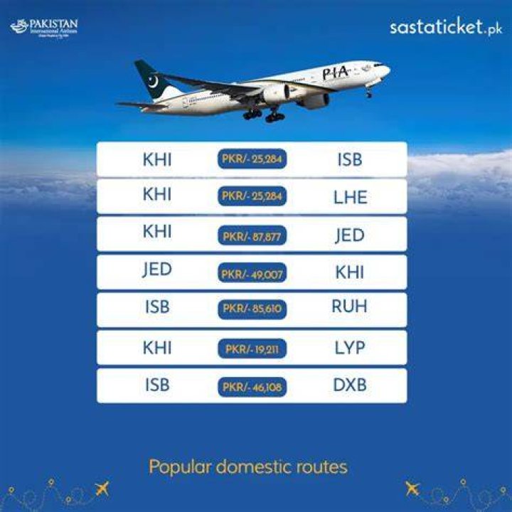Which flights are operating from Pakistan to Saudi Arabia?