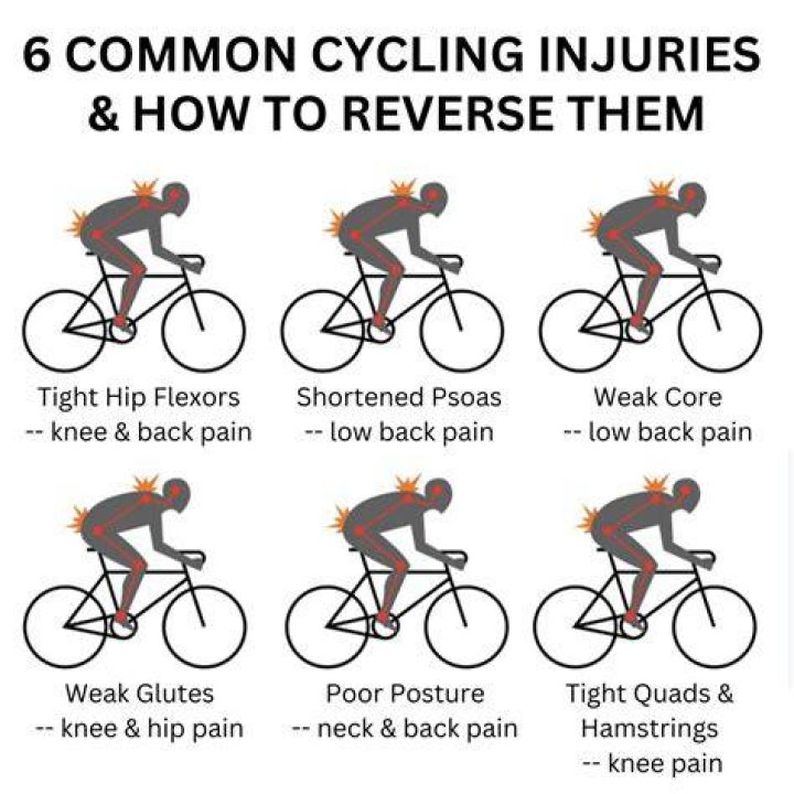 Why do my hands hurt when riding a bike?