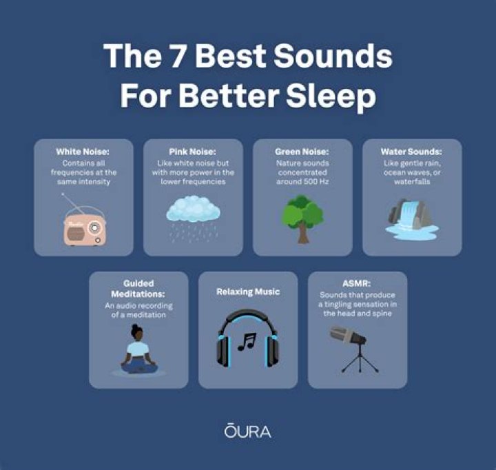 Why do we not hear sound while sleeping?